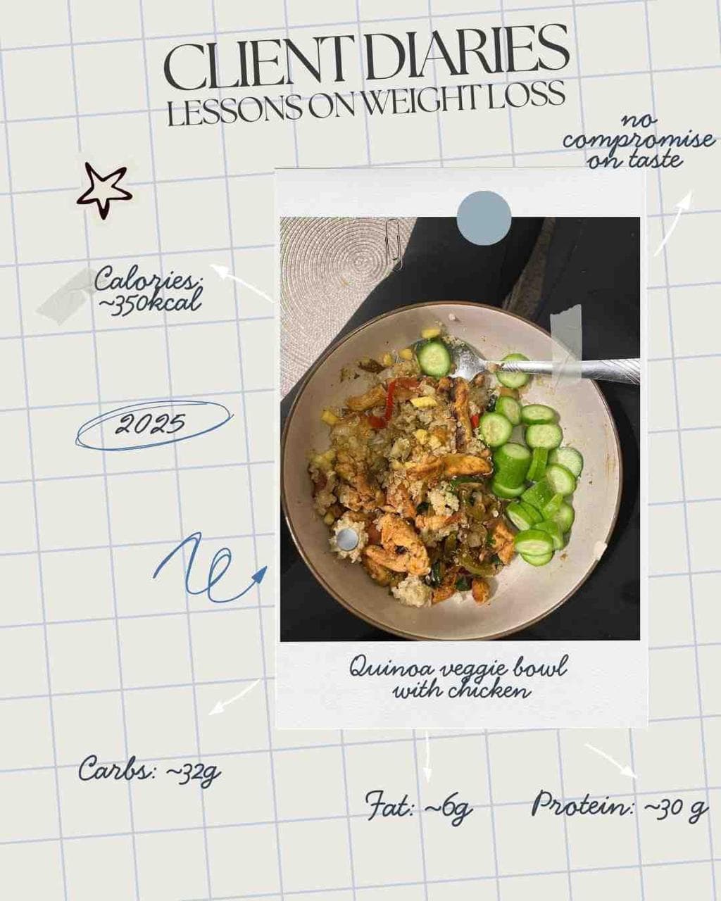 Quinoa Veggie Bowl with Chicken